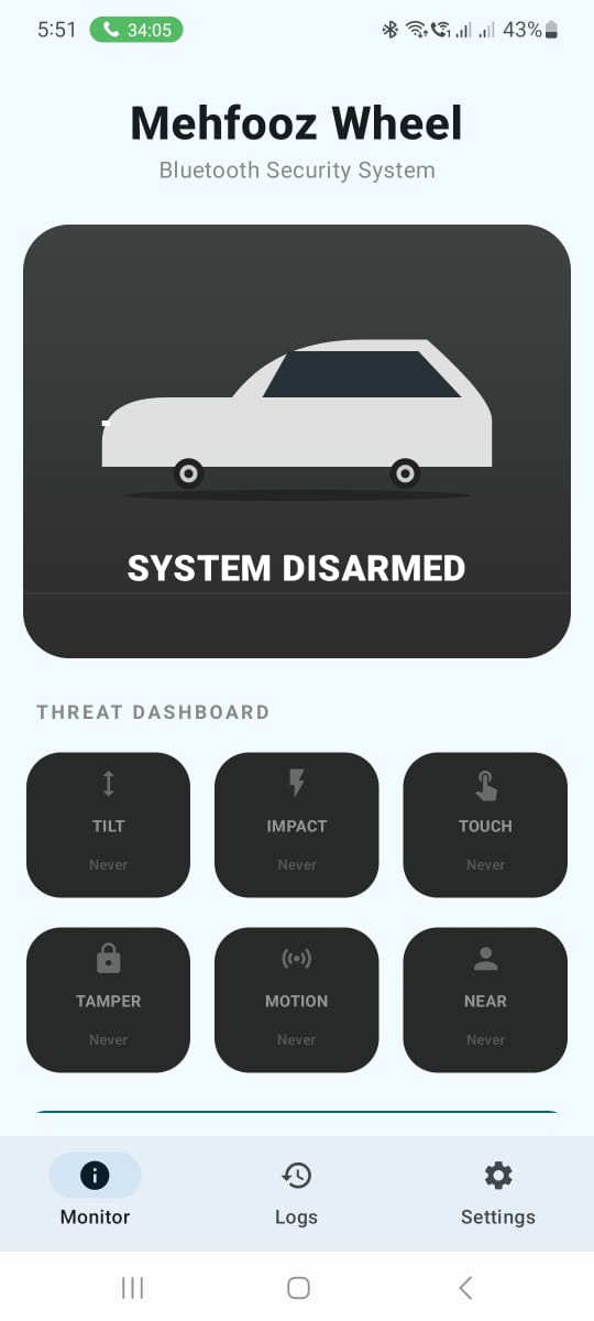 MehfoozWheel app screen showing standby dashboard